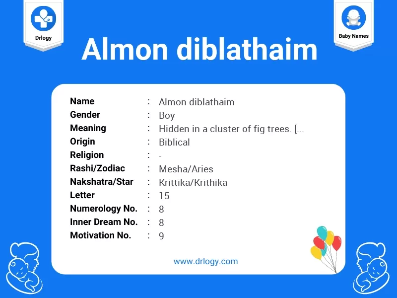 Almon Diblathaim Name Meaning